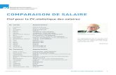 COMPARAISON DE SALAIRE - oeffentlichespersonal.choeffentlichespersonal.ch/downloads/Lohnvergleich_2011_alle_F.pdf · chef-programmeur / chef-programmeuse: Exécute des problèmes