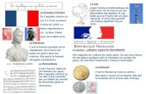Les symboles de la france - lewebpedagogique.comlewebpedagogique.com/monsieurmathieundlronchin/files/2011/11/... · La république, ses symboles, sa devise Le drapeau tricolore On