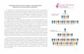 La répartition femmes-hommes en politique Version …synergie-wallonie.org/wp-content/uploads/2018/02/SW-La-répartition... · nombre égal de femmes et d’hommes soit présent