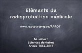 Eléments de radioprotection médicale - radcoursorg.beradcoursorg.be/RPROT/radioprotection-dent_5.pdf · Justiﬁcation d’un cours de ... Notion de dose, dosimétrie des examens