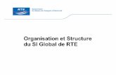 Organisation et Structure du SI Global de RTE - … · livraison – injection contractuel, calcul des dépassements de puissance souscrite, ... COVADIS Données Client Contrat Système