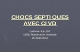 CHOCS SEPTIQUES AVEC CIVD - medecine.unilim.fr · ( thrombose microcirculatoire, insuffisance rénale, TVP de siège inhabituel) PHYSIOPATHOLOGIE ...