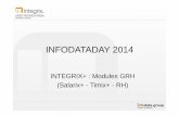 Infodata-day 2014 GRH · Mise à jour des nouveaux formulaires et déclarations Seculine ... Edition en PDF de toutes vos fiches de paie en 1 clic ... Infodata-day 2014 GRH