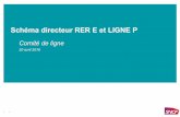 Slides RÃ©seau 2016 04 20 - Île-de-France Mobilités · +rul]rq &rxuw 7huph +rul]rq &rxuw 0r\hq 7huph +rul]rq 0r\hq 7huph 6200$,5(± +rul]rq /rqj 7huph