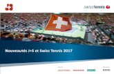 Nouveautés J+S et Swiss Tennis 2017 · 20-03-2017 · •Contrôle de présences CdP mobile •Contacts •Nouveau système de versement à partir du 1.1.2017 •Conseils aux moniteurs