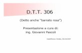 Rilascio DTT 306 x stampa - ivena.it DTT 306 x stampa.pdf · Title: Microsoft PowerPoint - Rilascio DTT 306 x stampa.ppt Author: ivena Created Date: 12/10/2008 11:56:57