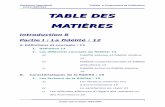 TABLE DES MATIÈRES - d1n7iqsz6ob2ad.cloudfront.netd1n7iqsz6ob2ad.cloudfront.net/document/pdf/53dfc6ff8fb4b.pdf · Marketing Approfondi Fidélité & Programmes de Fidélisation ENCG-SETTAT