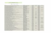 Les articles de presse sur l'environnement Année 2014 … · Khouribga/OCP/Mine verte : un projet d'avenir A.T et VILLE VERTE: L'OPINION KHOURIBGA: ... 43388 Déchets : 99 940 tonnes