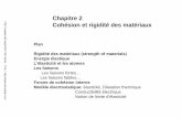 Chapitre 2 Cohésion et rigidité des matériauxcourses.ex-machina.ma/.../RDM/slides_chap2.pdf · Chapitre 2 Cohésion et rigidité des matériaux Plan Rigidité des matériaux (strength