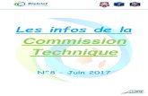 Commission Technique - loire.fff.fr · rassemblement régional U15F dans le cadre de la Semaine du Football Féminin. 24 équipes U15F présentes dont 4 ligériennes réparties en