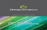 DOSSIER DE PRESSE 2015 - Groupe Gravotech : … · mécanique ainsi que des logiciels de modélisation ... les domaines logiciel, ... vaste éventail d’applications sur différents