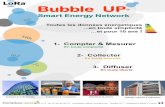 Bubble UP - cdn.store-factory.com€¦ · Tertiaire & Collectivités Industries & Transports Hôtellerie & Loisirs Habitat collectif & individuel Tél. 03 60 80 00 10 ... aiR-LED