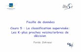 Fouille de données Cours 5 : La classification ...evrymiage.free.fr/M2/Fouille de donnees/cours5MIAGE_ArbresDecision... · – Par la communauté d’IA : ID3, C4.5 (Quinlan ...