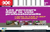 Les parcours dans la voie professionnelle · 2014-09-01 · DIFFUSION ET COMMERCIALISATION Onisep VPC, 12 mail Barthélemy Thimonnier, Lognes, 77437 Marne-la-Vallée Cedex 2 Internet