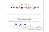 2 securité VLAN WLAN - mi.parisdescartes.frmea/cours/M1/M1.2.pdf · WMAN 802.16- WiMax WLAN 802.11, HiperLan1/2, HomeRF ... • Basé sur la technique de codage physique DSSS : étalement