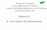 Séance 6: 4. Les canaux de transmission · Les canaux de transmission Politique monétaire Licence 2 Économie et Gestion Centre d'Etudes Supérieures de Châteauroux ... Dans ISLM,