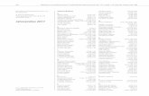88 Berliner und Münchener Tierärztliche Wochenschrift ... · 88 Berliner und Münchener Tierärztliche Wochenschrift 131, Heft 1/2 (2018), Seiten 88–88 Berl Münch Tierärztl