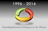 1996 - 2014 - Universität Leipzighome.uni-leipzig.de/physikdidaktik/PDF... · Juni 1998 Doz. Dr. K.-H. Lotze: „Klassische Physik von einem modernen Standpunkt aus: ... März 2001