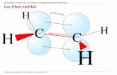 Ulrich Helmich / Chemie / Sek. II / Farbstoffe / 2 ... · Das Ethen-Molekül sigma-Bindung pi-Bindung. Ulrich Helmich / Chemie / Sek. ... Energieniveau des bindenden π-MO Energie