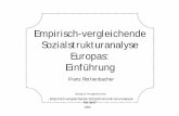 Empirisch-vergleichende Sozialstrukturanalyse Europas ... · Bevölkerung und den starken Anstieg der Gesundheits- und Rentenausgaben Nationale Variationen Wohlfahrtsstaat • Qualitativer