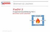 Brennen und Löschen - feuerwehr.heusweiler.de · Was brauchen wir für eine Verbrennung? - stoffliche Voraussetzungen - energetische Voraussetzungen - katalytische Voraussetzungen
