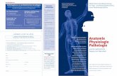 Anatomie Physiologie Pathologie - traumatage.ch · Das Basismodul in «Anatomie und Physiologie» richtet sich an Personen, die sich an ganzheitlichen Methoden orientieren. Neben