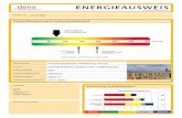 ENERGIEAUSWEIS - umweltbundesamt.de · Der Energieausweis ist vor allem dafür gedacht, ... modernisierter Altbau Fernwärme Strommix 43,2 0,2 9,1 2,2 0,4 4,2 43,6 15,7 0,0 Nutzenergie
