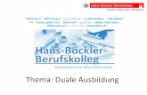 Thema: Duale Ausbildung - hbbk-koeln.de Ausbildung am HBBK... · Duale Ausbildung HansStadt Köln-Böckler-Berufskolleg Gemeinsame Verantwortung für die Ausbildung Berufs-schule