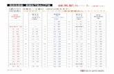 CMN$% OHG#!P - tokyo-hospital.com · Title: nerima.pdf のコピー - nerima2016.pdf のコピー Author: araki sayaka Created Date: 9/26/2016 3:09:00 AM