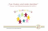 „Tue Gutes und rede darüber“ - stiftung-familienbande.de · Presse- und Öffentlichkeitsarbeit für NPO´s. ... Öffentlichkeitsarbeit in Non-Profit Organisationen 2. Presse-