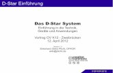 Das D-Star System - wimo.com · DV-RPTR (DO1FJN, DG1HT, DH2YBE, DJ0ABR) ... – D-Star gewinnt durch neue Applikationen, die durch die Technik erst möglich werden (Fernsteuerung,