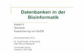 Datenbanken in der Bioinformatik - dbs.uni-leipzig.dedbs.uni-leipzig.de/file/biodb-SS2012-kap-02_part1.pdf · Grundlagen 2. Klassifizierung von BioDB, Überblick 3. ... Von nahezu