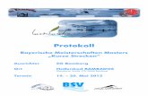 Protokoll - Start: TSV-Katzwang-Schwimmen · TV Passau 1862 e.V. 'BAY' 0 5 0 8 4 ... Andrea Wörle ( )1976/ AK 35 TSV Neuburg 2:55,41 Altersklasse 30 ... Bettina Unger ( ) ...