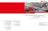 D ie Mobilitätsangebote der Bahn - dbticket.dedbticket.de/download.html++/filename/mdb91005-mobilitaetsbroschue... · stellen und unter bahn.de/fahrkartenshop Geschenkgut-scheine.