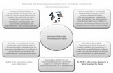 ReformaenTelecomunicaciones(3.0.3(InstitutoFederalde Telecomunicaciones(ffr.com.mx/.../uploads/2013/03/Telecomunicaciones-3.pdf · 2013-03-14 · Microsoft Word - Telecomunicaciones