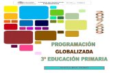 Programación globalizada 3º Educación Primariaº-primaria... · Programación globalizada 3º Educación Primaria 1. INTRODUCCIÓN 1.1. ¿Por qué mi programación? 1.2. Directrices