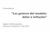 “Las goteras del modelo: dólar e inflación” · Presentación “Las goteras del modelo: dólar e inflación” Región CREA Sudoeste General La Madrid, 17-03-2017
