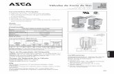 Acción directa 2/2 Válvulas de Corte de Gas 8256 - … Asset Library/asco-solenoid-valve-series... · Tiempo de Respuesta de la Válvula Acción directa Válvulas de Corte de Gas