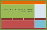 TEMA 1: LOS NÚMEROS ENTEROS - IES Fuentesaúcoiesdefuentesauco.centros.educa.jcyl.es/sitio/upload/01_tema_1_los... · Si tiene un número par de factores ... Descomponer un número