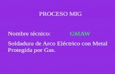 PROCESO MIG Nombre técnico: GMAW Soldadura de Arco ... · PROCESO MIG Nombre técnico: GMAW Soldadura de Arco Eléctrico con Metal Protegida por Gas.