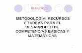 3 METODOLOGÍA, RECURSOS Y TAREAS - …blog.educastur.es/primaria/files/2009/03/metodologia-para-las... · NCTM-SAEM Thales. 2000) Algunas propuestas y principios generales (NCTM,