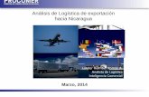 Análisis de Logística de exportación hacia Nicaragua · Contenido •Oferta Logística de exportación vía marítima •Cuadro comparativo de la oferta logística y costos •Oferta