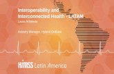 Interoperability and Interconnected Health - LATAM · Beneficios Control de infección Pol ... digital Revisión de Imágenes. Soluciones OnBase Contenido Clínico Data Céntrica