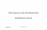 Resistenza dei BioMateriali - DIMAdma.ing.uniroma1.it/users/scicostr_c1/RdBM_Cap_4.pdf · Modulo di Young [GPa] Resistenza ultima [MPa] Resistenza dei BioMateriali BioMateriali naturali