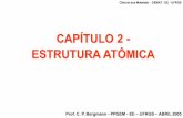 CAPÍTULO 2 - ESTRUTURA ATÔMICAfelipeb.com/unipampa/aulas/cm/CMCAP2.pdf · Thompson TEORIAS: Rutherford Bohr Princípio da incerteza de Heisenberg Ciência dos Materiais - DEMAT