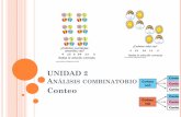 UNIDAD 2 ANÁLISIS COMBINATORIO Conteo - …mtovar/doc/MatDiscA/Un2Conteo.pdf · ANÁLISIS COMBINATORIO Conteo. ... Tiene aplicaciones en áreas como álgebra, la probabilidad y estadística