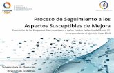 Proceso de Seguimiento a los Aspectos Susceptibles …evaluacion.puebla.gob.mx/pdf/asm/procesoasm2017.pdf · Proceso de Seguimiento a los Aspectos Susceptibles de Mejora Evaluación
