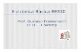Eletrônica Básica EE530 - DECOM | FEEC - Faculdade de ...gf/aula1.pdf · teoria de circuitos”(2004). 2) B. Razavi, “Fundamental of Microelectronics”. (2008) ... Pulsos e circuitos