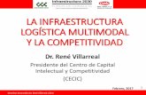 LA INFRAESTRUCTURA LOGÍSTICA MULTIMODAL …cmic.org.mx/cmic/eventos/infraestructura2030/assets/... · 2017-10-20 · 2.01 Calidad de la infraestructura en general 69 4.1 ... 2.04