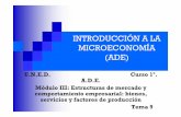 INTRODUCCIÓN A LA MICROECONOMÍA (ADE) - Horarios de …horarioscentros.uned.es/.../543449/intrmicroeconomiaaderesument9.pdf · INTRODUCCIÓN A LA MICROECONOMÍA (ADE) U.N.E.D. Curso